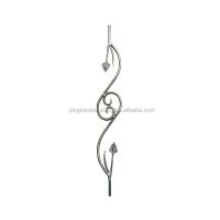 Premium Wrought Iron Pickets