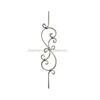 Introducing the Newest Wrought Iron Pickets