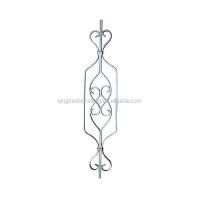 Trendsetting Wrought Iron Pickets